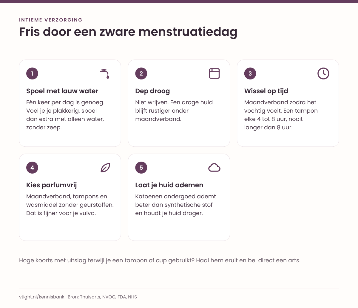 Vijf stappen voor een menstruatiedag: spoelen met lauw water, droogdeppen, op tijd wisselen, parfumvrij kiezen en katoenen ondergoed dragen.