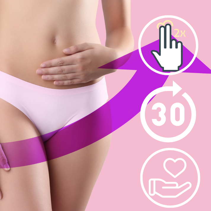 voordelen strakkere vagina